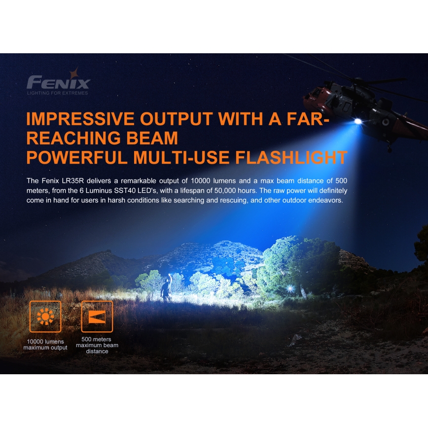 Fenix LR35R - LED laddningsbar Fick lampa  6xLED/2x21700 4000 mAh IP68 10000 lm 80 h