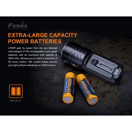 Fenix LR35R - LED laddningsbar Fick lampa  6xLED/2x21700 4000 mAh IP68 10000 lm 80 h