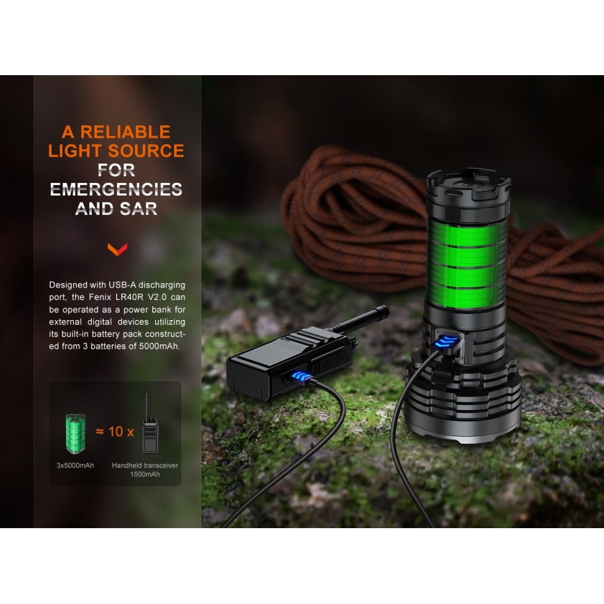 Fenix LR40RV20 - LED uppladdningsbar ficklampa LED/USB IP68 15000 lm 177 h 5000 mAh