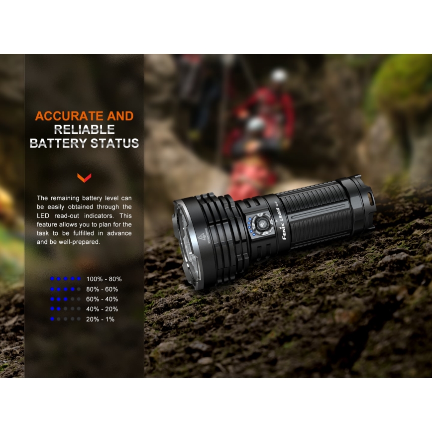 Fenix LR40RV20 - LED uppladdningsbar ficklampa LED/USB IP68 15000 lm 177 h 5000 mAh