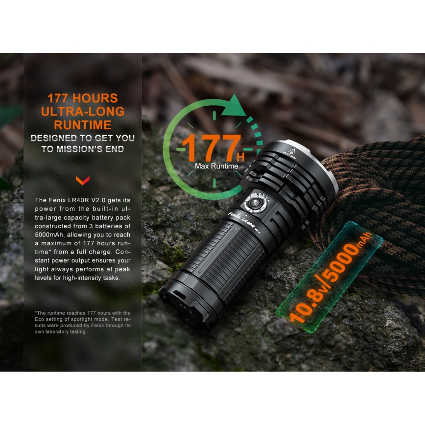 Fenix LR40RV20 - LED uppladdningsbar ficklampa LED/USB IP68 15000 lm 177 h