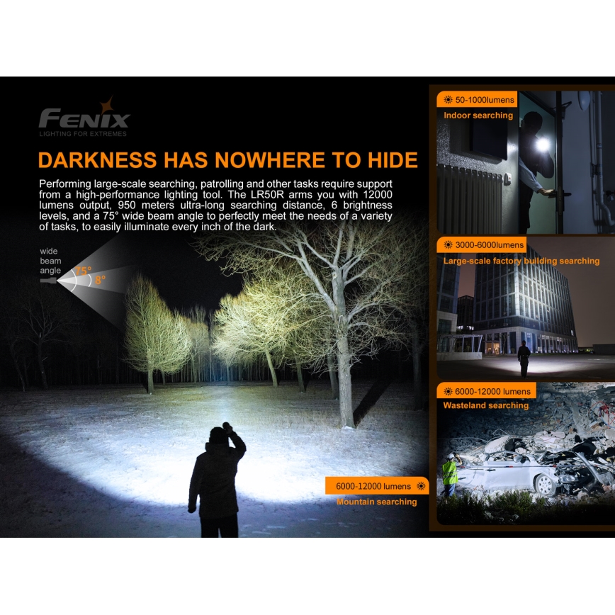 Fenix LR50R - LED laddningsbar Fick lampa  4xLED/USB IP68 12000 lm 58 h