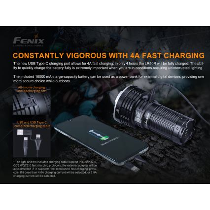 Fenix LR50R - LED laddningsbar Fick lampa  4xLED/USB IP68 12000 lm 58 h
