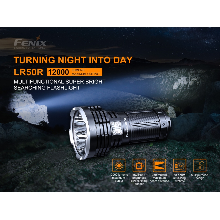 Fenix LR50R - LED laddningsbar Fick lampa  4xLED/USB IP68 12000 lm 58 h