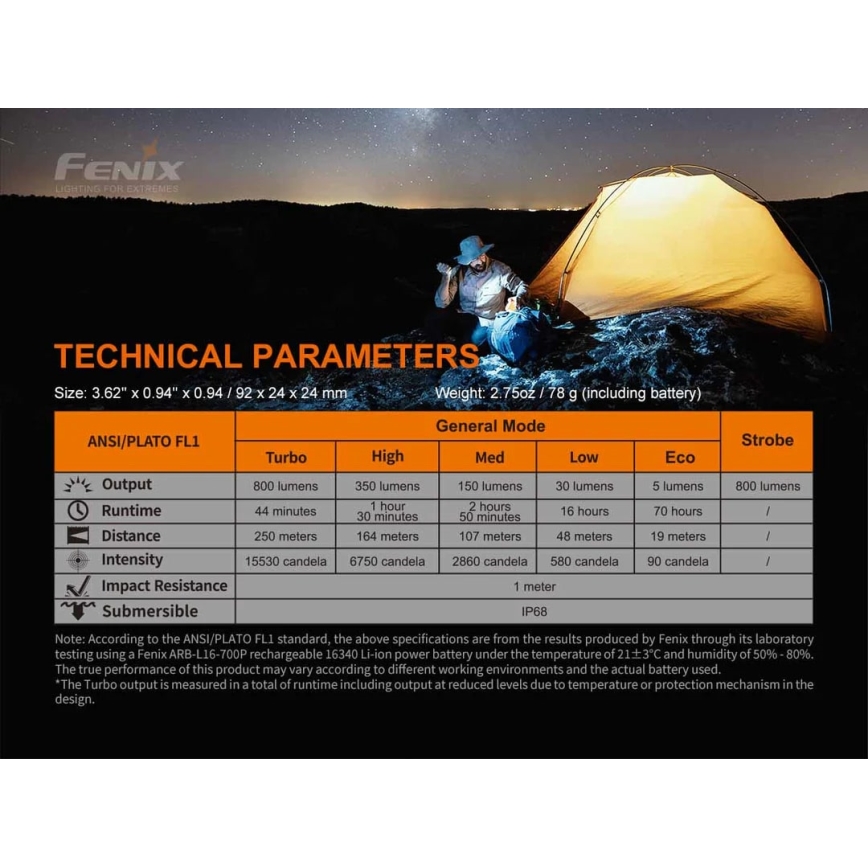 Fenix PD25R - LED uppladdningsbar ficklampa LED/USB/1xCR123A IP68 800 lm 70 h 700 mAh