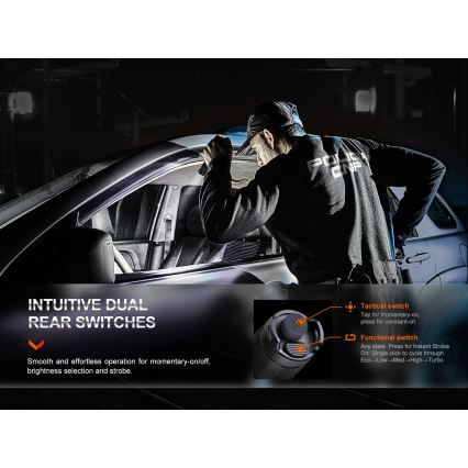 Fenix PD35R - LED uppladdningsbar ficklampa LED/USB/2xCR123A IP68 1700 lm 100 h 3400 mAh