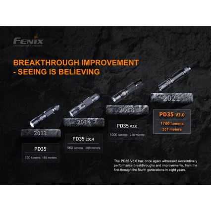 Fenix PD35V30 - LED uppladdningsbar ficklampa LED/USB/2xCR123A IP68 1700 glansig 230 h 2600 mAh