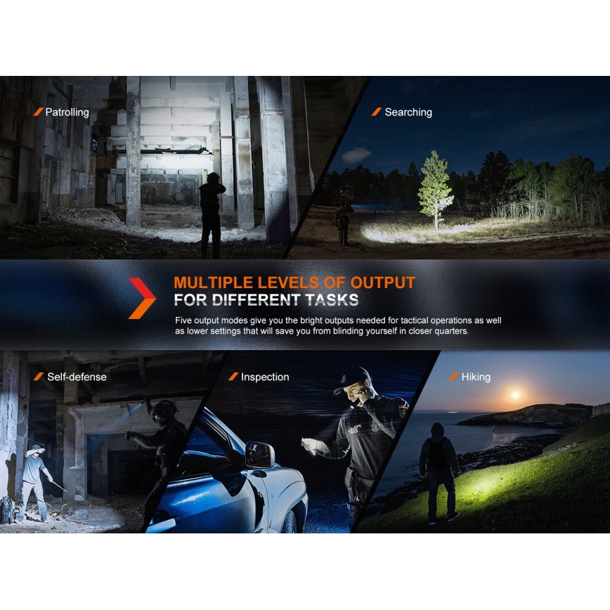 Fenix PD36RPRO - LED Taktisk uppladdningsbar ficklampa LED/USB IP68 2800 lm 42 h 5000 mAh