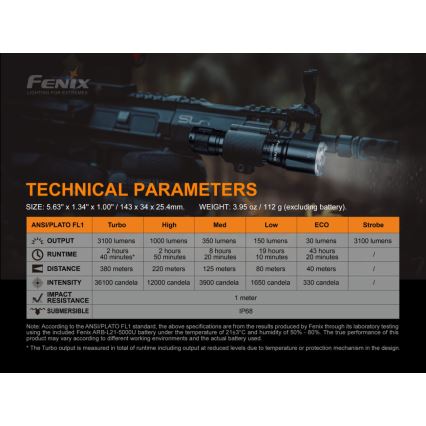 Fenix TK16V20 - LED laddningsbar Fick lampa  LED/1x21700 IP68 3100 lm 43 h