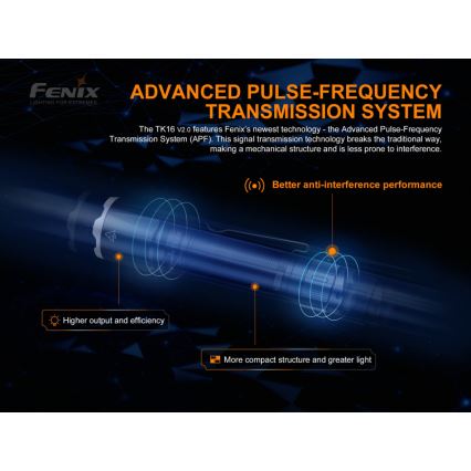 Fenix TK16V20 - LED laddningsbar Fick lampa  LED/1x21700 IP68 3100 lm 43 h