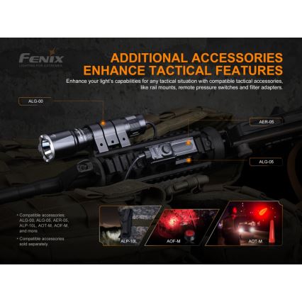 Fenix TK16V20 - LED laddningsbar Fick lampa  LED/1x21700 IP68 3100 lm 43 h