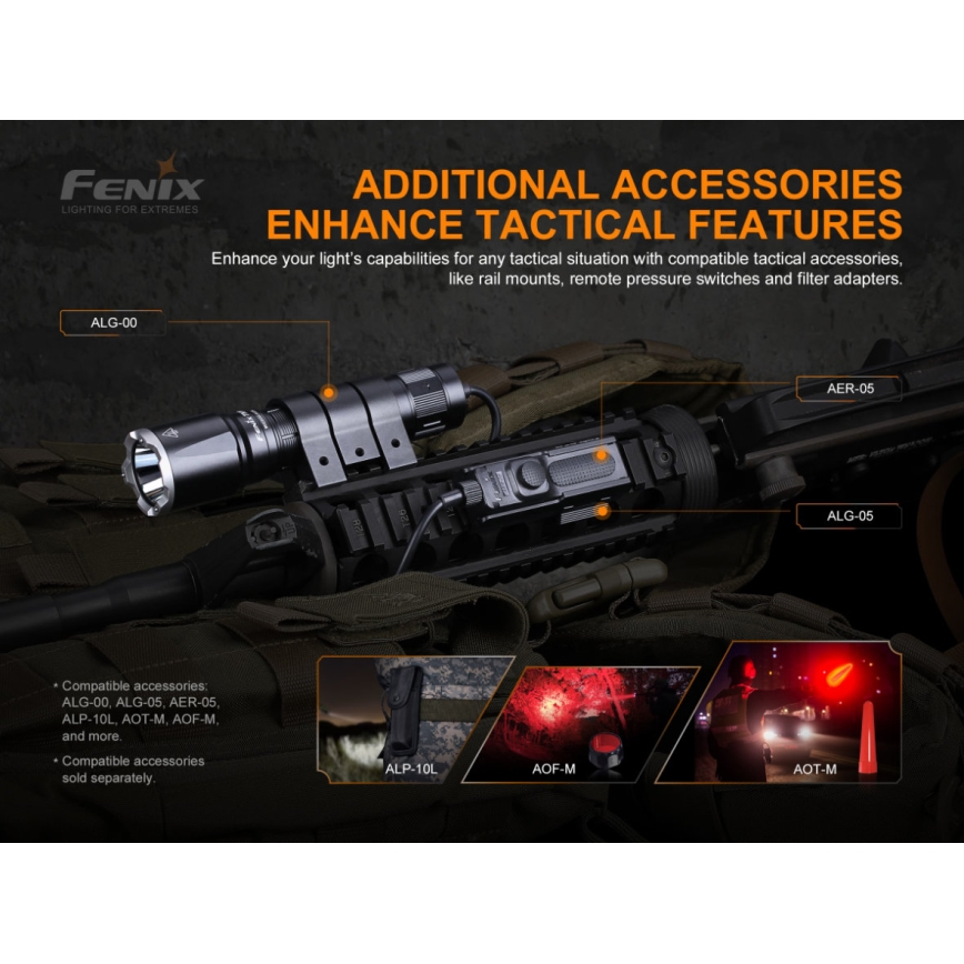 Fenix TK16V20 - LED laddningsbar Fick lampa  LED/1x21700 IP68 3100 lm 43 h