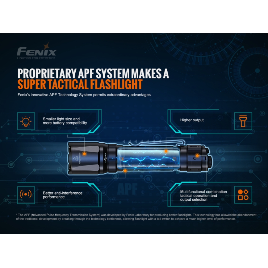 Fenix TK20RV20 - LED Taktisk uppladdningsbar ficklampa LED / USB IP68 3000 lm 48 timmar