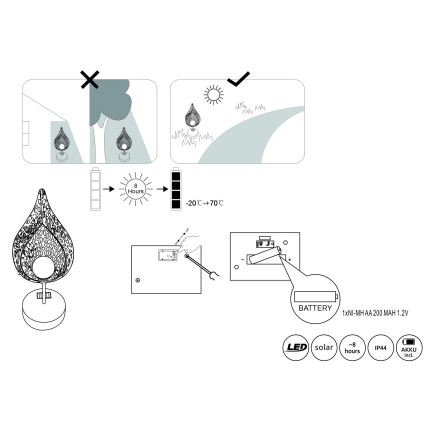 Globo - LED solcellsbelysning LED/0,06W/3V IP44