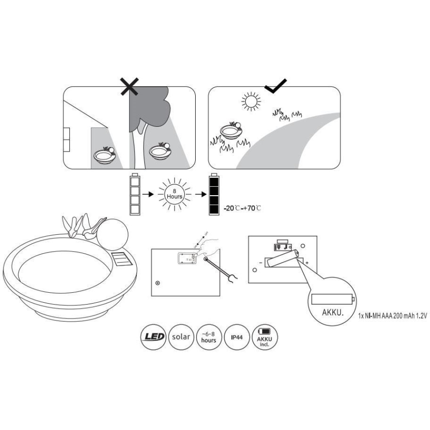 Globo - LED solcellsbelysning LED/0,06W/3V IP44 bird's bath
