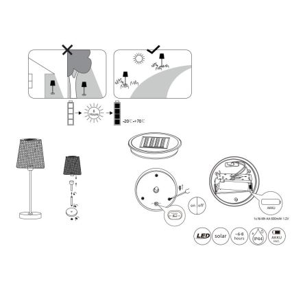 Globo - LED solcellsbelysning LED/0,06W/3V IP44