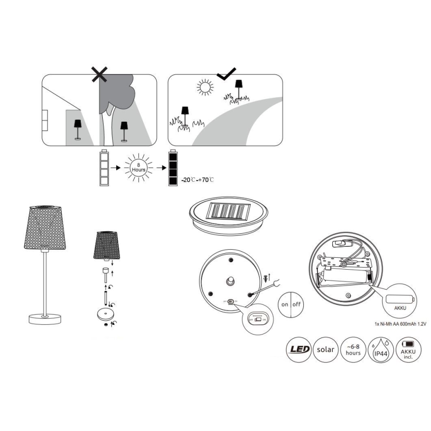 Globo - LED solcellsbelysning LED/0,06W/3V IP44