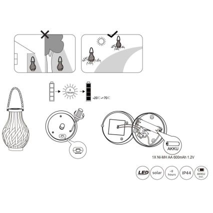 Globo - LED solcellsbelysning LED/0,06W/3V IP44 Bambu