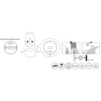 Globo - LED solcellsbelysning LED/0,02W/1,2V 1800K IP44