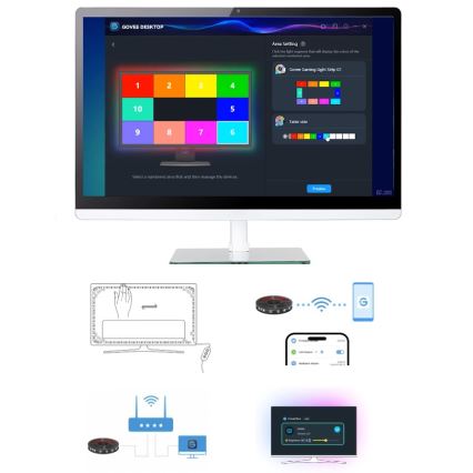 Govee - Dreamview G1 Smart LED RGBIC monitor belysning 27-34" Wi-Fi