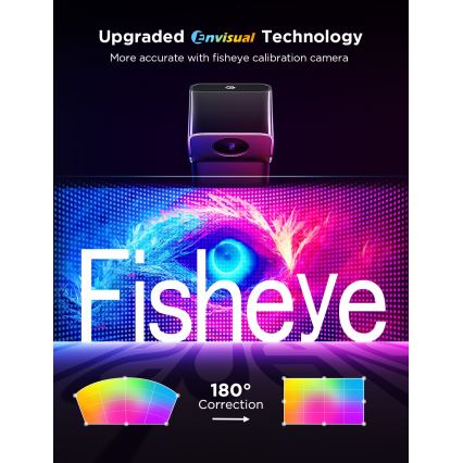 Govee - KIT 2x Backlight TV 55-65" SMART LED bakgrundsbelyst RGBICW Wi-Fi