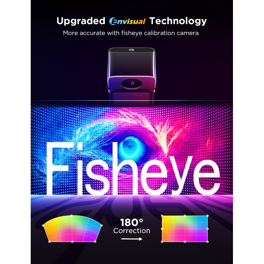 Govee - KIT 2x Backlight TV 55-65" SMART LED bakgrundsbelyst RGBICW Wi-Fi