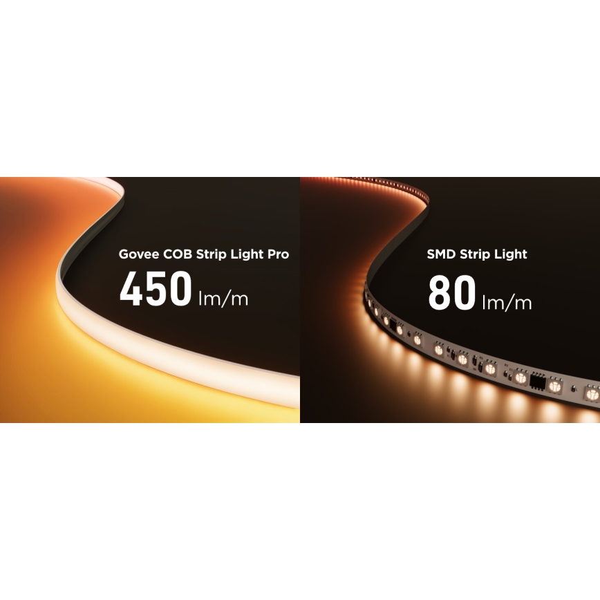 Govee - LED RGBICW Dimbar remsa COB 3780 dioder 3m Wi-Fi Matter