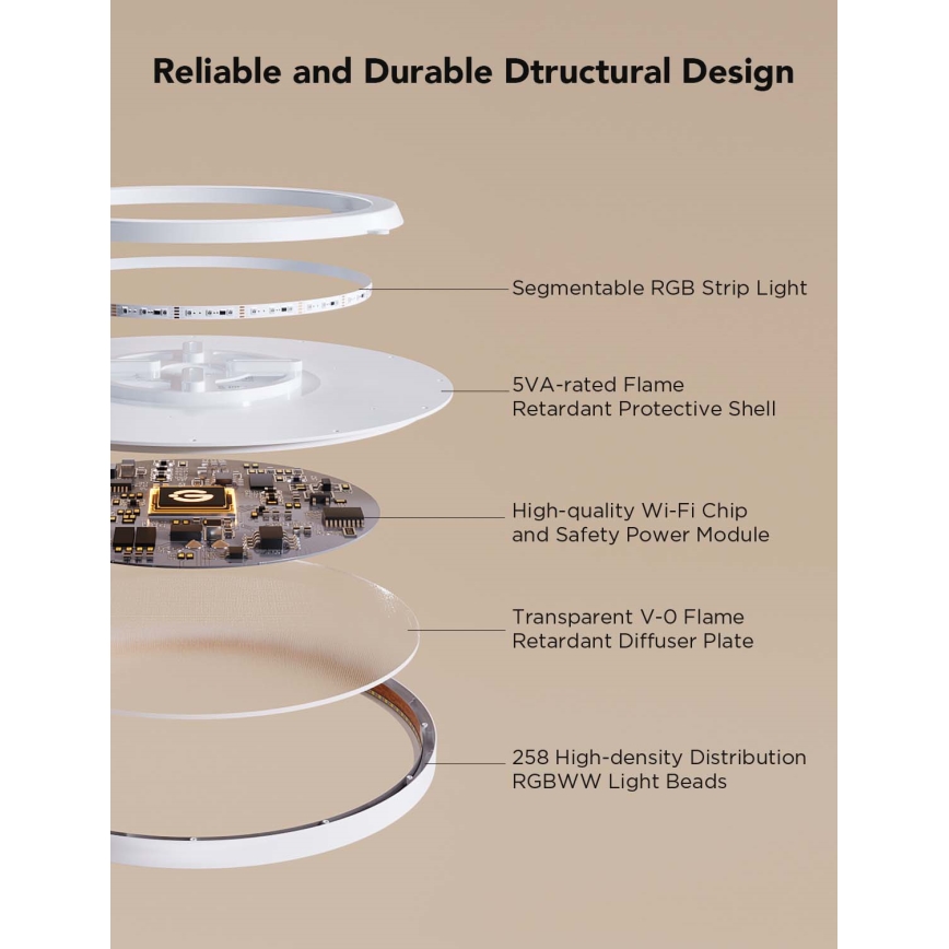 Govee - LED RGBICWW Dimmbar taklampa LED/29W/230V Ø 30 cm matt Wi-Fi