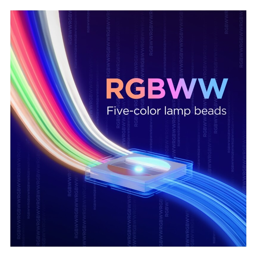 Govee - LED RGBWWIC Ljusreglerad förlängning list Slinga Belysning 2 Pro 1m Wi-Fi Matter