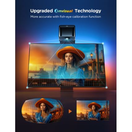 Govee - TV Backlight 3 Lite TV 75-85" SMART LED bakgrundsbelyst RGBICW Wi-Fi IP67