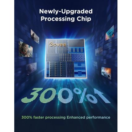 Govee - TV Backlight 3 Pro 55-65 SMART LED-bakgrundsbelysning RGBIC med Wi-Fi