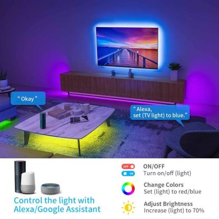 Govee - Wi-Fi RGB Smart LED list 5m