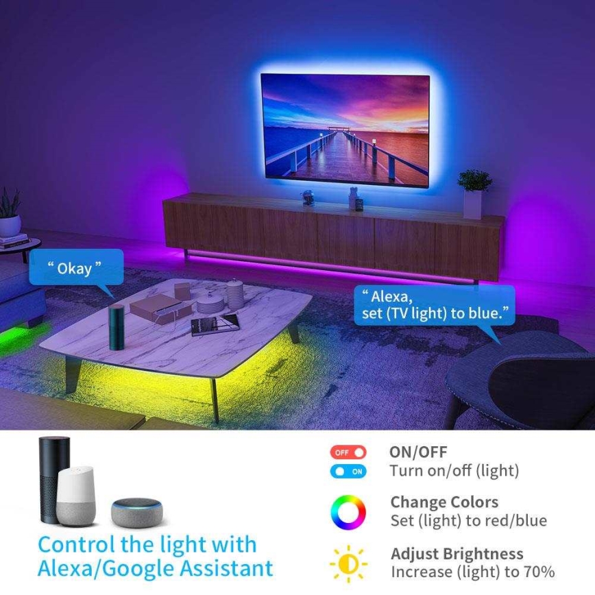 Govee - Wi-Fi RGB Smart LED list 5m