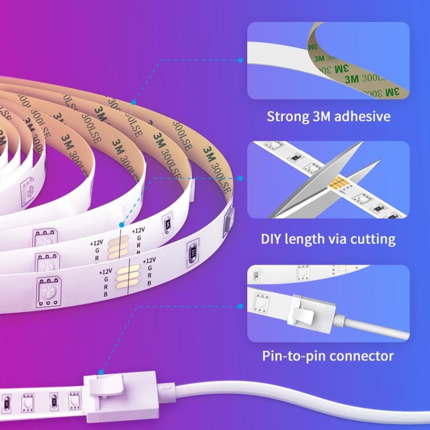 Govee - Wi-Fi RGB Smart LED list 5m