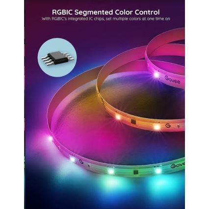 Govee - Wi-Fi RGBIC PRO Smart LED list 10m