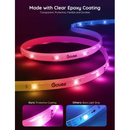 Govee - Wi-Fi RGBIC Smart PRO LED list 5m - extra hållbara