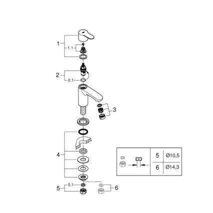 GROHE 23039002 - Tvättställsblandare EUROSTYLE COSMOPOLITAN, storlek XS, krom