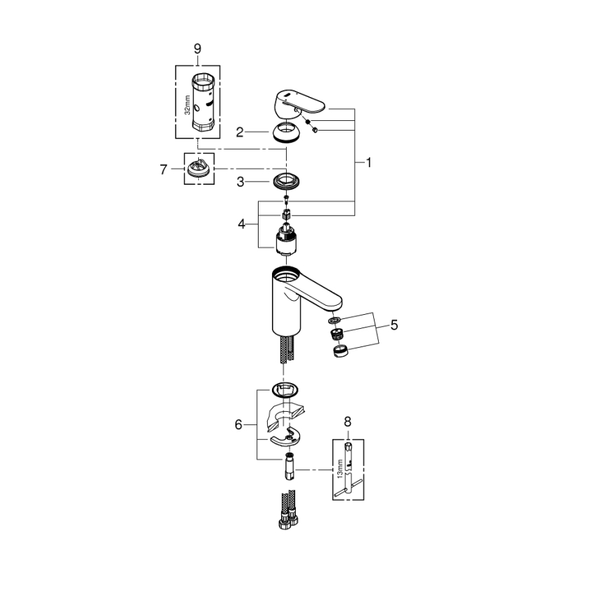 GROHE 23327000 - Tvättställsblandare EUROSMART COSMOPOLITAN DN 15 storlek M krom