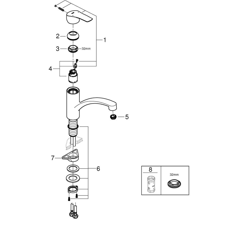 GROHE 30530002 - Köksblandare START, polerad krom