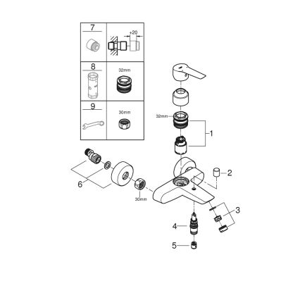 GROHE 322782432 - Badkarsblandare START 188 mm svart