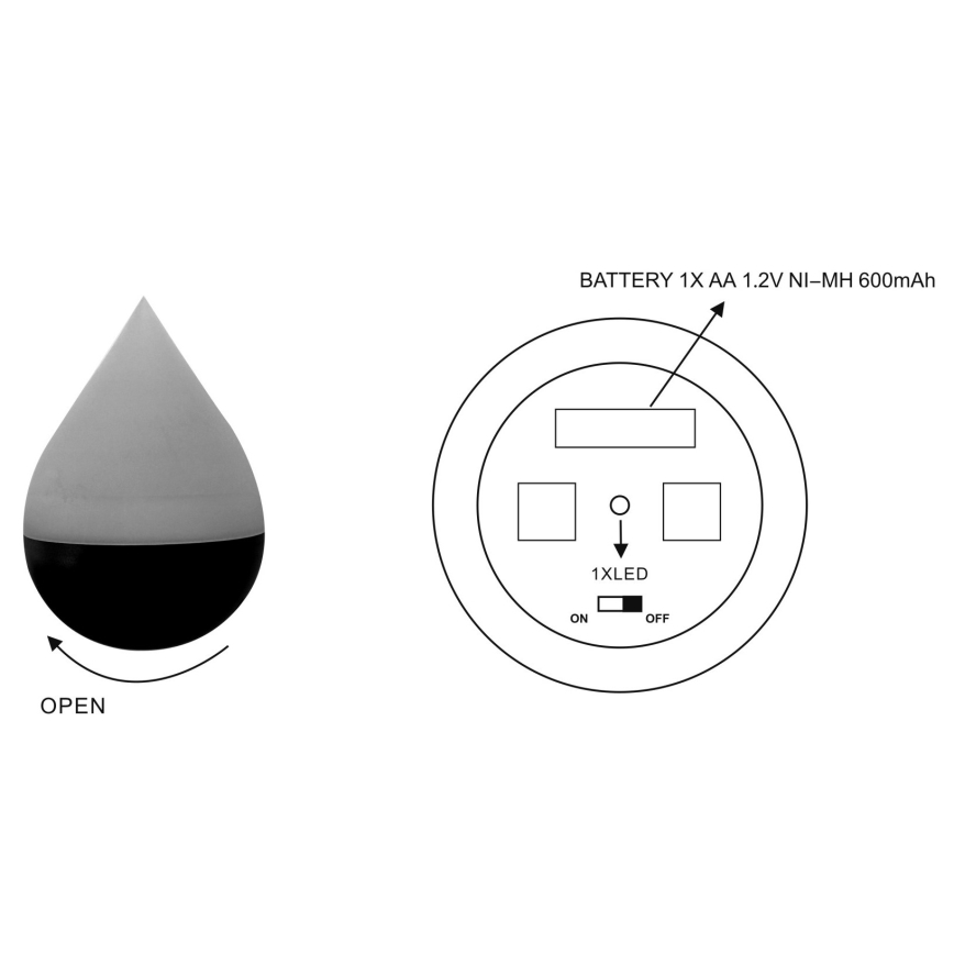 Grundig - LED Solcell lampa LED/1,2V