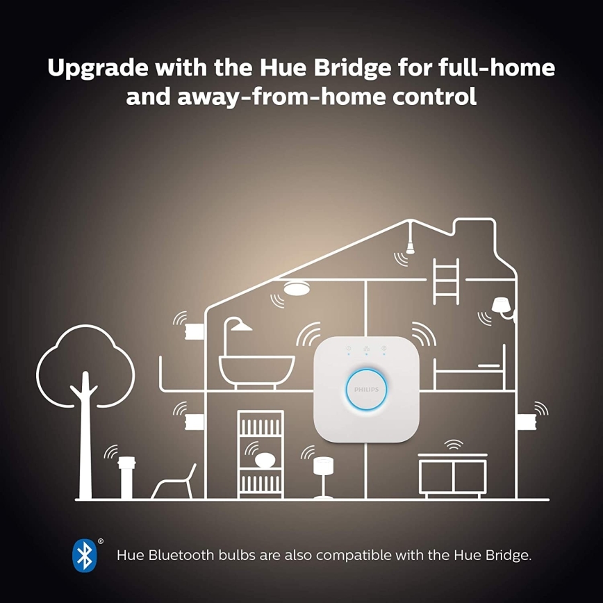 Grundläggande set Philips Hue WHITE AMBIANCE 2xE27/8W/230V + enhet för anslutning