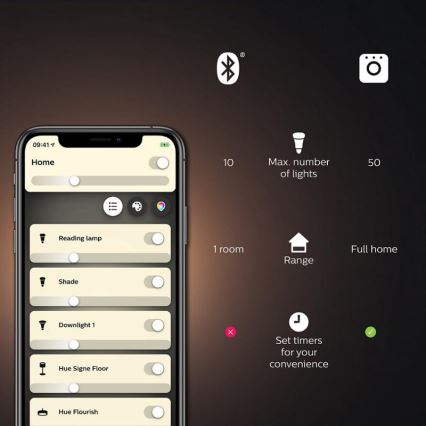 Grundläggande uppsättning  Philips Hue WHITE 3xE27/9,5W 2700K + en enhet för att ansluta
