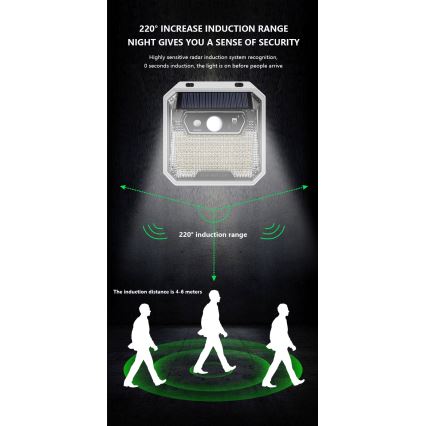 LED solcell väggbelysning med sensor LED/3W/5,5V IP65 1200 mAh