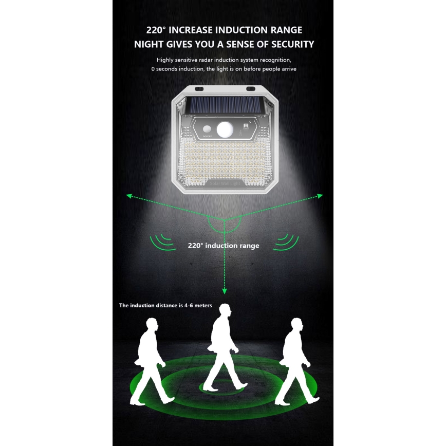 LED solcell väggbelysning med sensor LED/3W/5,5V IP65 1200 mAh