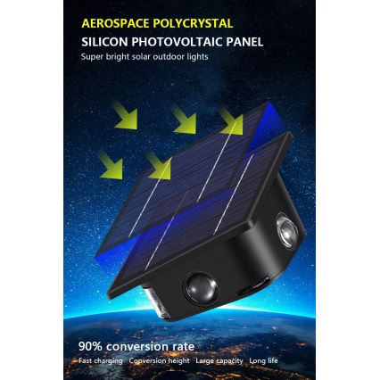 LED solcell väggbelysning med sensor LED/2W/5V IP54 1300 mAh
