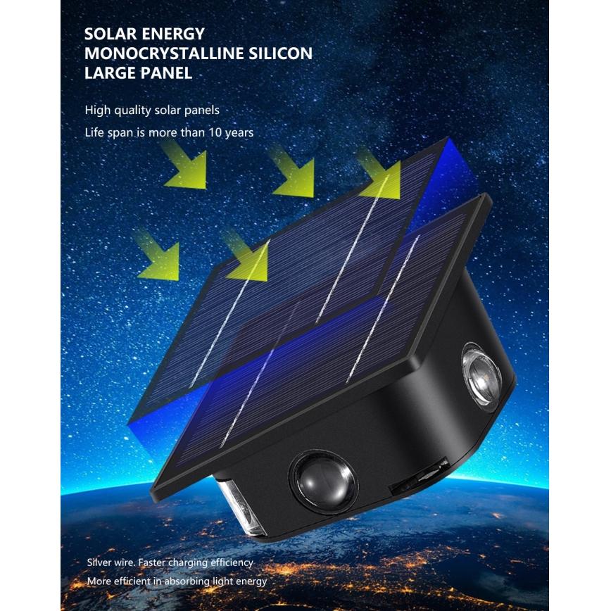 LED solcell väggbelysning med sensor LED/2W/5V IP54 1300 mAh