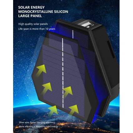 LED solcell väggbelysning med sensor LED/2W/5V IP54 1300 mAh