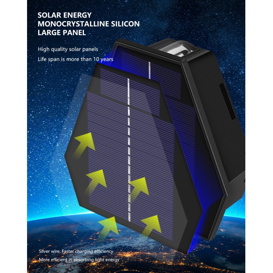 LED solcell väggbelysning med sensor LED/2W/5V IP54 1300 mAh