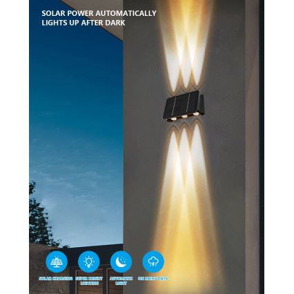 LED solcell väggbelysning med sensor LED/2W/5V IP54 1300 mAh